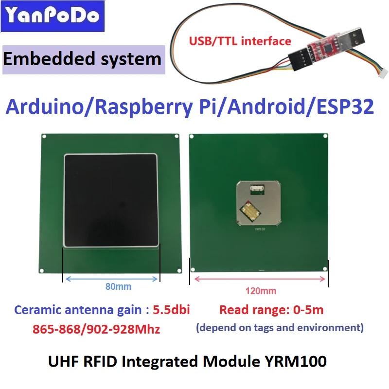 ũ UHF RFID   TTL Uart 5dbi ׳  RFID ,  ڵ , 0-5M 